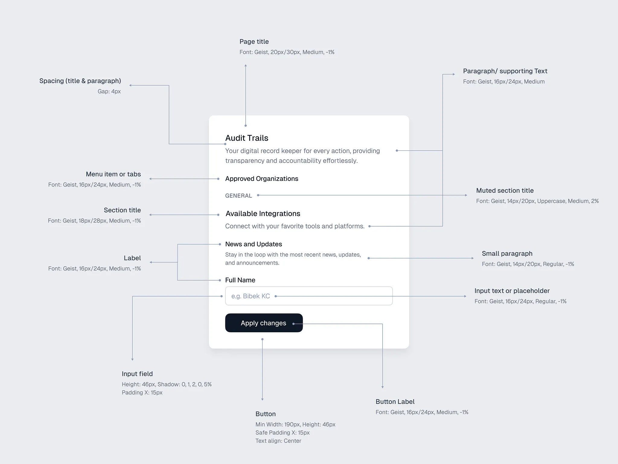 Design-System-Dokumentation