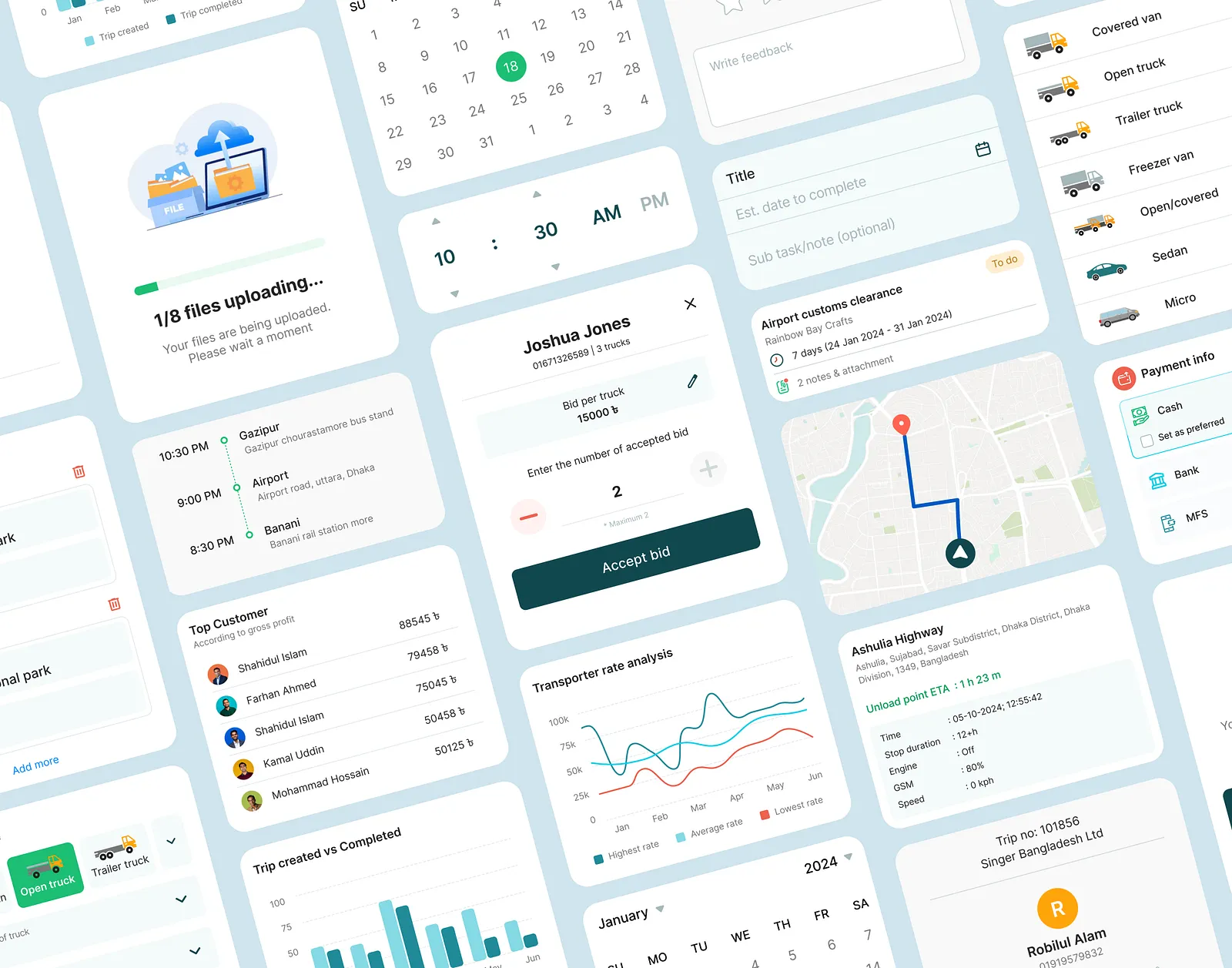 Bibliothèque de composants d'interface utilisateur